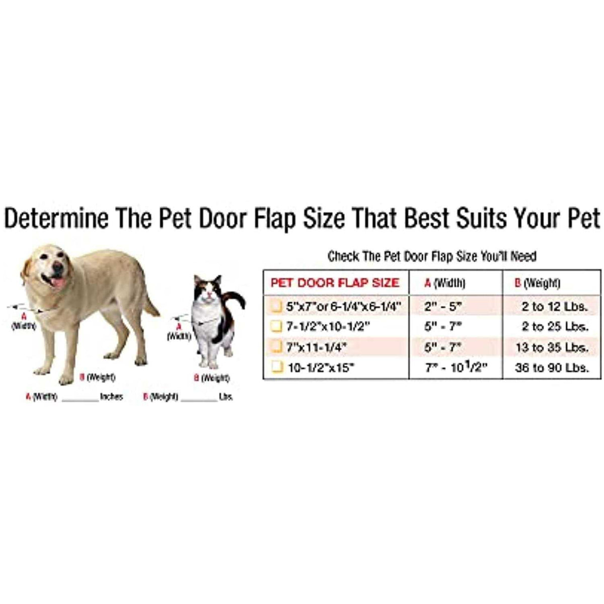 Aluminum Sash Pet Door M5416