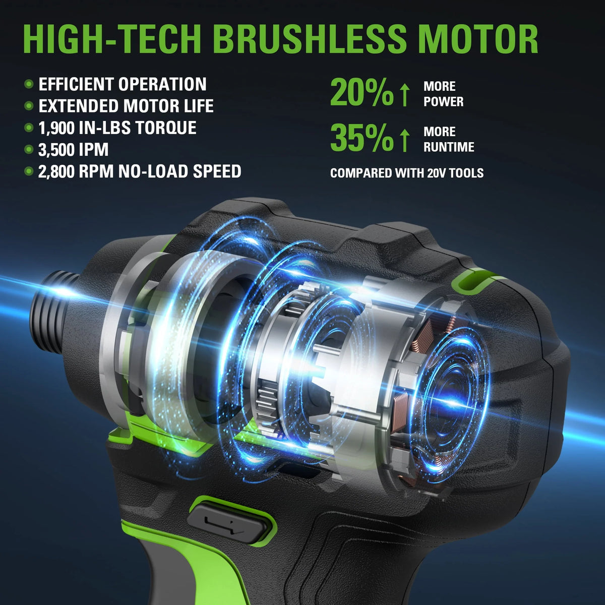 24V Brushless Drill Driver Combo Kit with Two 2Ah Batteries & Charger M97868