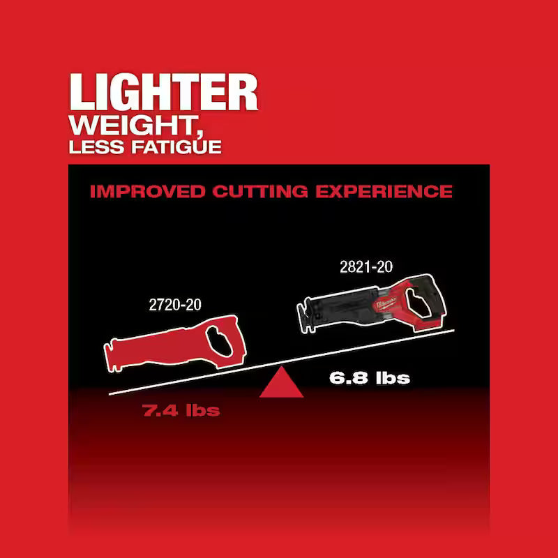 18V Lithium-Ion Brushless Cordless Reciprocating Saw Kit L735920