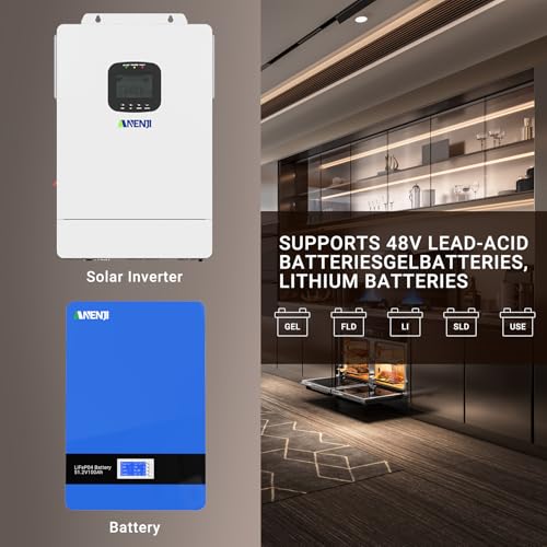 3600W Pure Sine Wave Hybrid Solar Inverter Charger P916