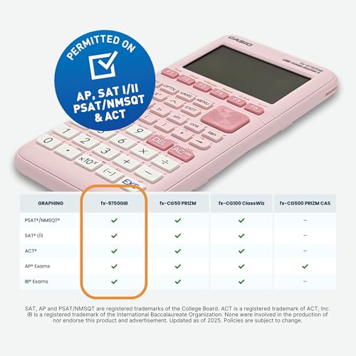 Pink Graphing Calculator K858